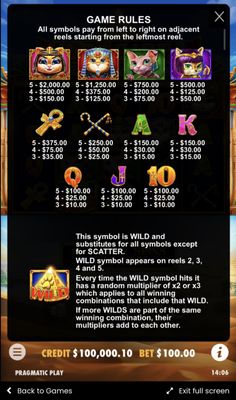 Paytable