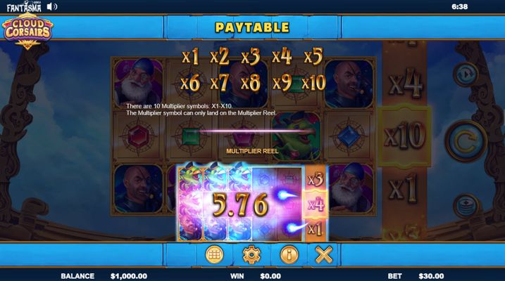 Multiplier Feature