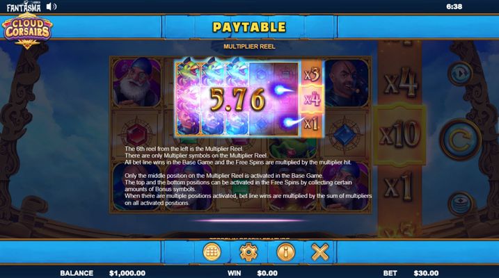 Multiplier Wheel