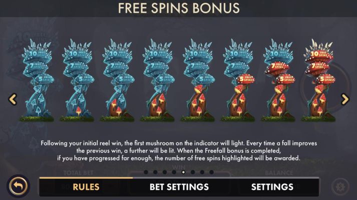 Free Spins