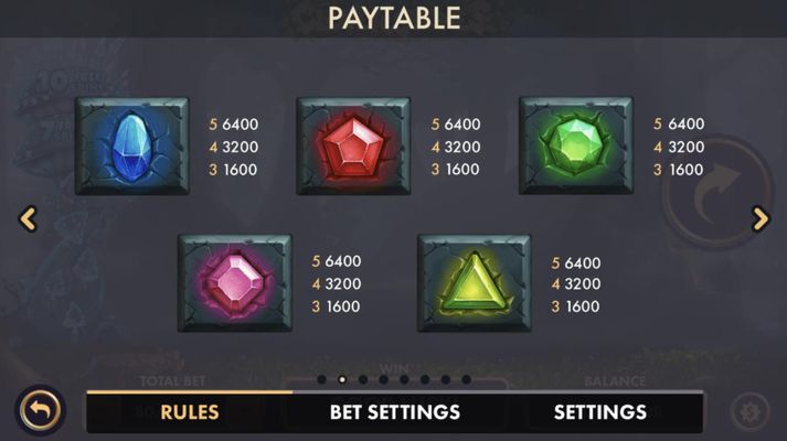 Low Value Symbols Paytable