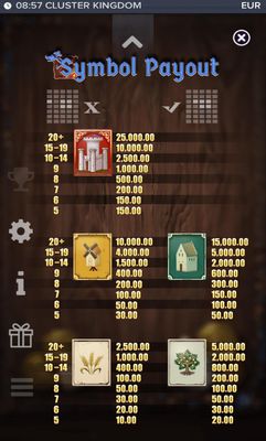 Paytable