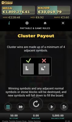 Cluster Payout