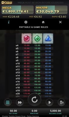 Low Value Symbols Paytable