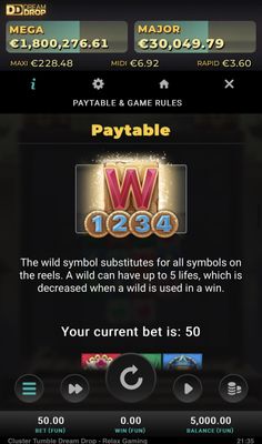 Paytable