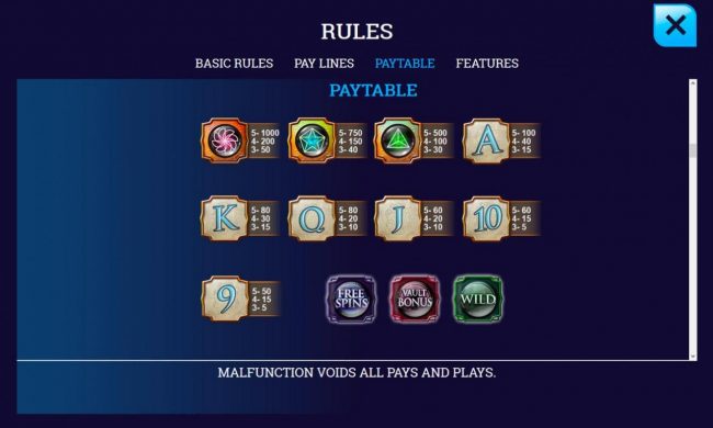 Slot game symbols paytable