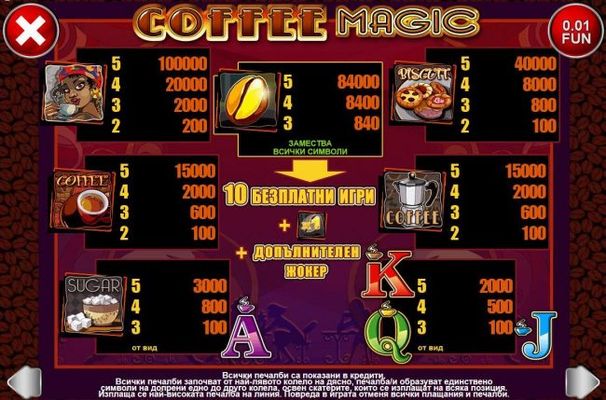 Slot game symbols paytable.