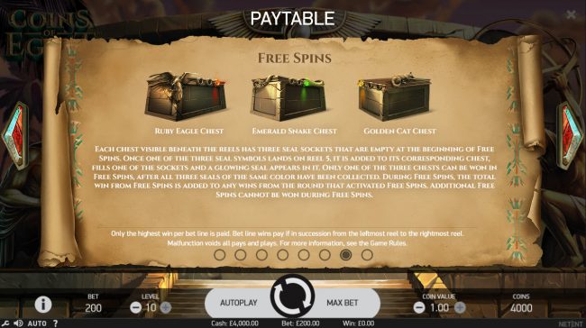 Free Spins Rules