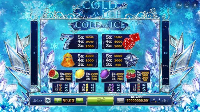 Slot game symbols paytable.