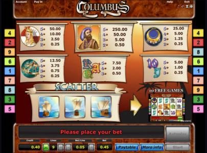 Slot game symbols paytable