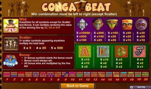 Slot game symbols paytable