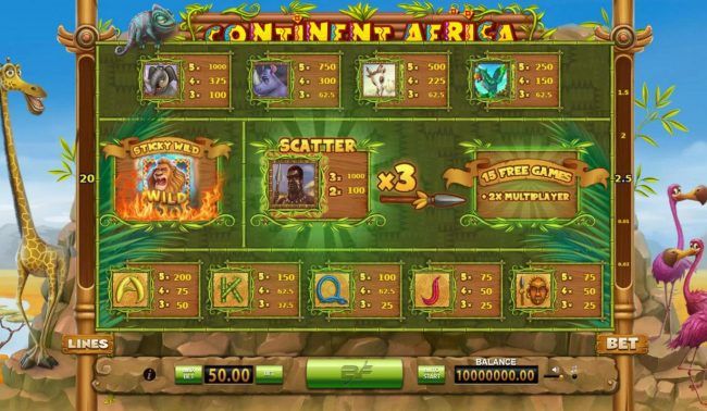 Slot game symbols paytable.