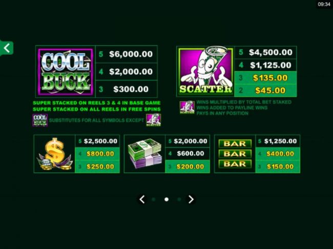 High value slot game symbols paytable.