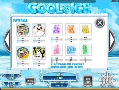 Slot game symbols paytable