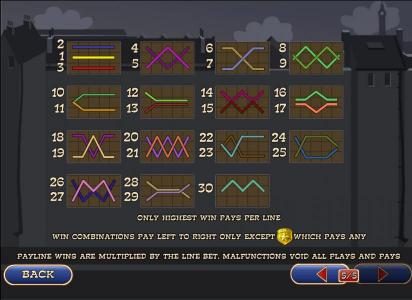 30 paylines, only highest win pays per line