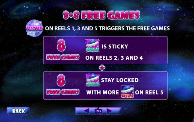 Free Spins Rules