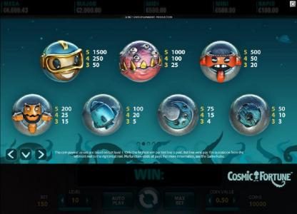 Slot game symbols paytable