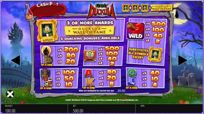 Slot game symbols paytable featuring cartoon vampire inspired icons.