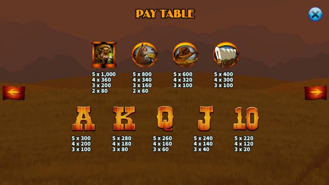 Paytable