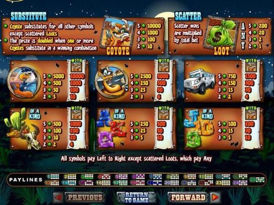 Slot game symbols paytable featuring cartoon themed icons.