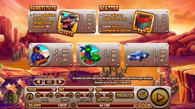 High value slot game symbols paytable.