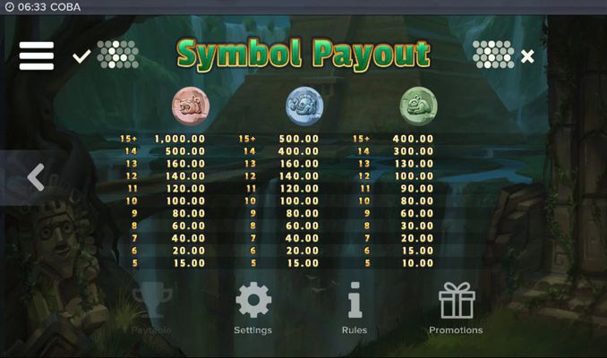 Low Value Symbols Paytable