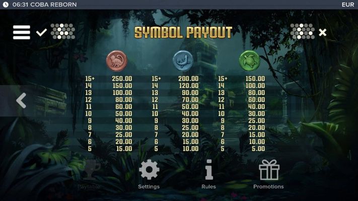 Low Value Symbols Paytable