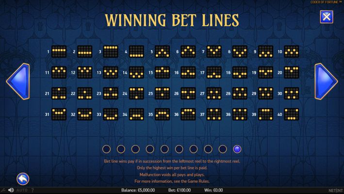 Codex of Fortune :: Winning Bet Lines