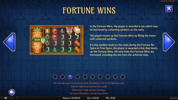 Codex of Fortune :: Fortune Wins