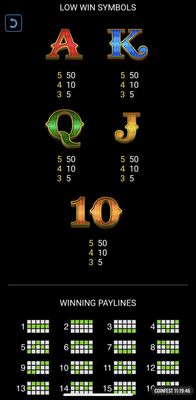 Low Value Symbols Paytable