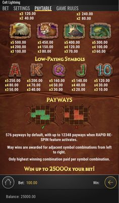 Payways