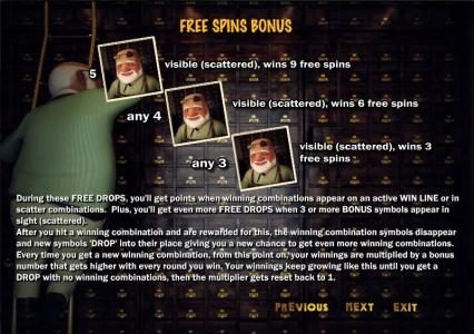 free spins bonus feature rules