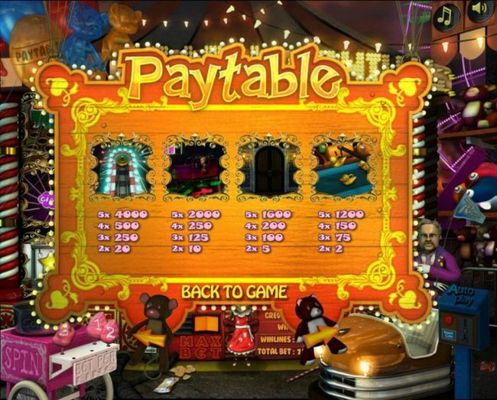 High value slot game symbols paytable.