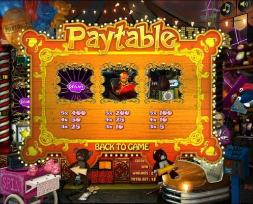 Low value game symbols paytable.