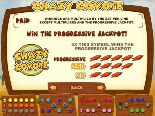 Landing five Crazy Coyote game logos on played line wins the progressive jackpot.