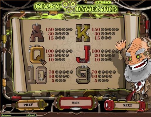 Low value game symbols paytable.