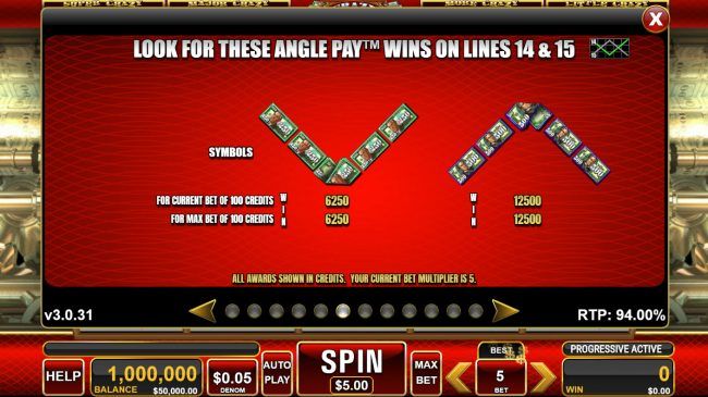 Paytable