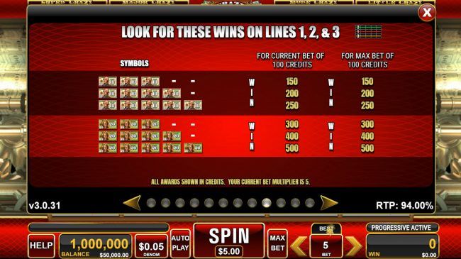Paytable