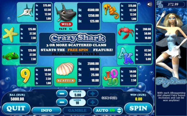 Slot game symbols paytable