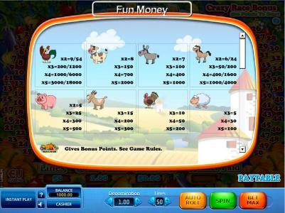 Slot game symbols paytable