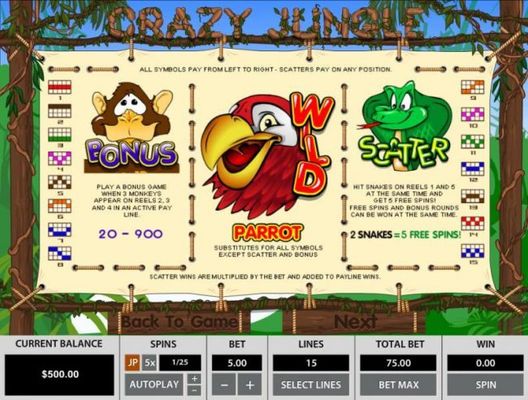 Bonus - Play bonus game when 3 monkeys appear on reels 2, 3 and 4 on an active payline. Parrot is wild and substitutes for all symbols except bonus and scatter. hit snakes on reels 1 and 5 at the same time and get 5 free spins. Free spins and bonus round