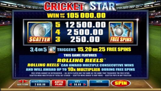 Scatter symbol and Free Spins Symbol paytable and game rules