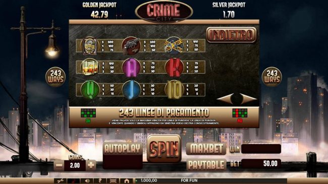 Paytable