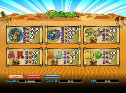 slot game symbols paytable