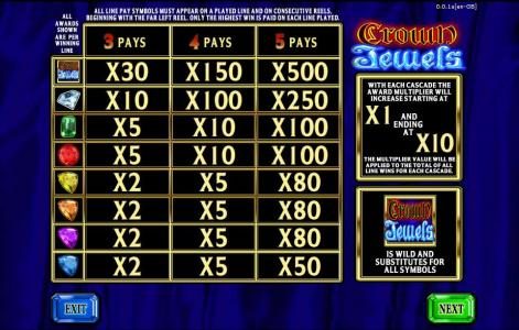 slot game symbols paytable