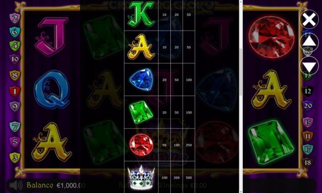 High value slot game symbols paytable