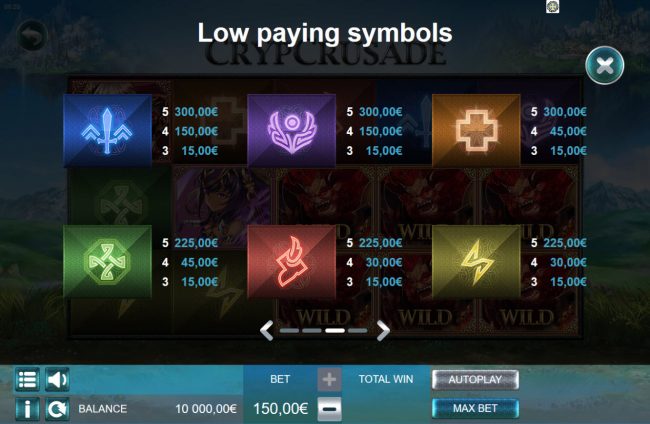 Low Value Symbols