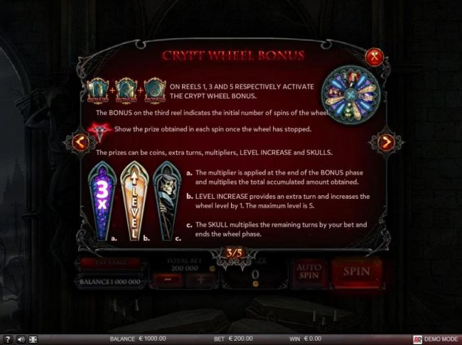 Crypt Wheel Bonus Rules