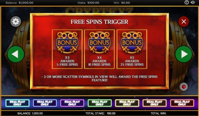 Free Spins Rules