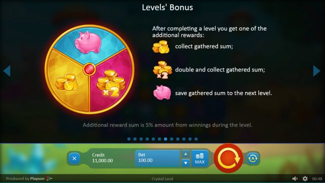 Levels Bonus